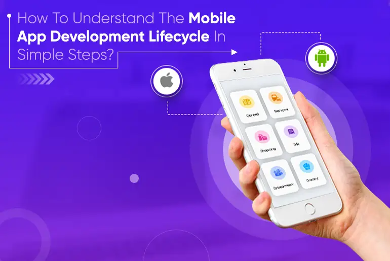 How To Understand The Mobile App Development Lifecycle In Simple Steps